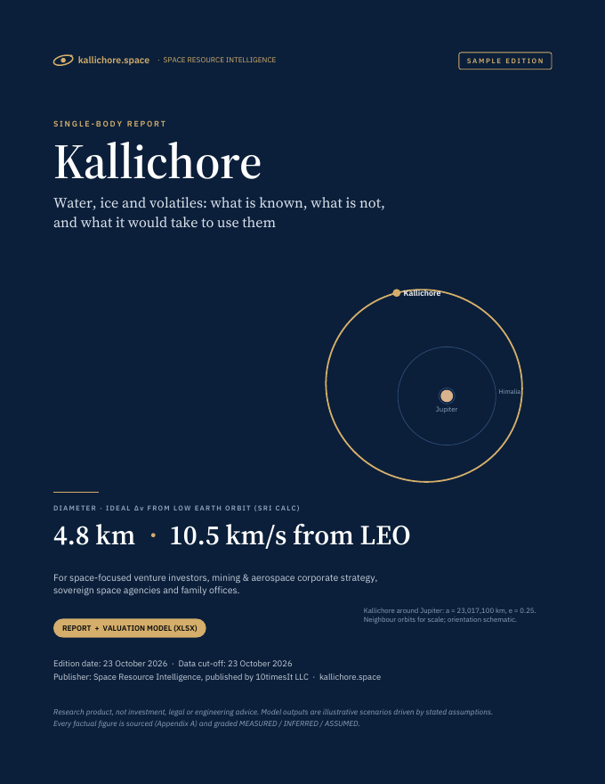 Kallichore Space Resource Intelligence report sample, cover