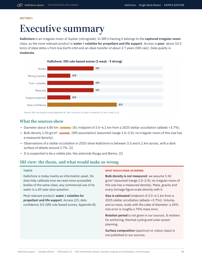 Kallichore Space Resource Intelligence report sample, page 04